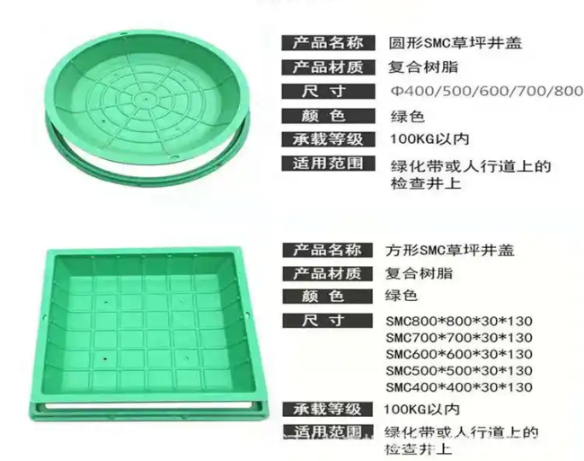 杜集树脂复合种植井盖展示